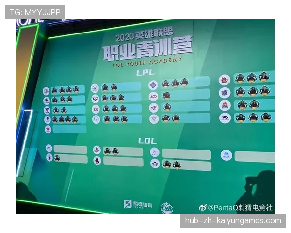 俱乐部启动青训导师轮换制度 引入多样教学风格,lol青训导师